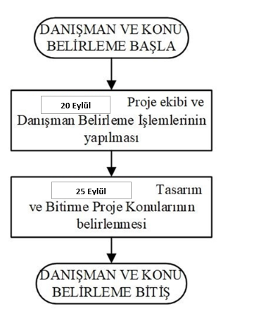 as